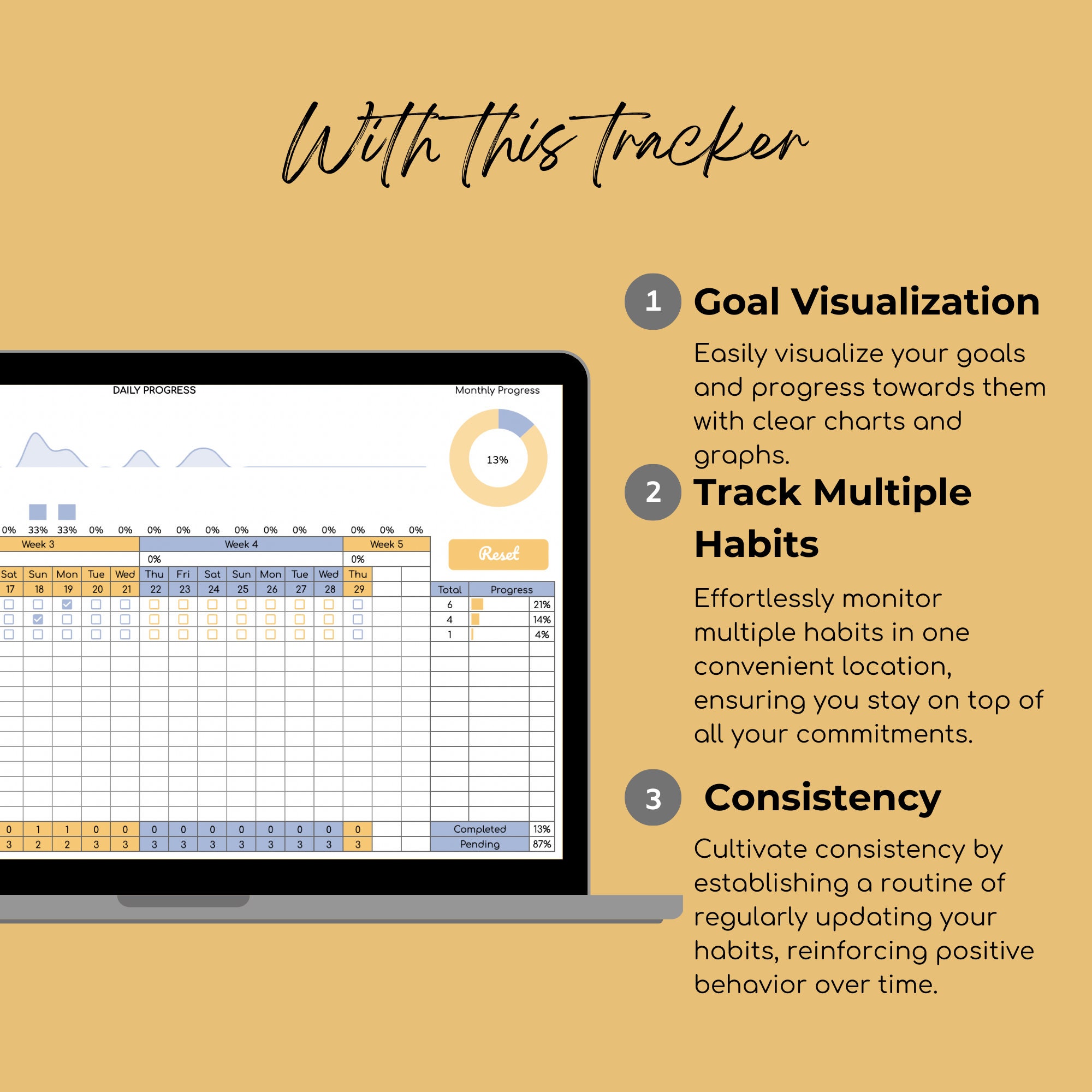 Google Sheet Habit Tracker Spreadsheet Excel Habit Challenge 30 Day ...