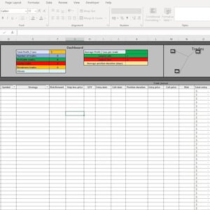 Op de afbeelding: Een spreadsheet met een dashboard dat de totale winst/verlies, het aantal transacties, winnende transacties, verliezende transacties en break-even transacties laat zien. Het dashboard toont ook de gemiddelde winst/verlies per transactie, de grootste transactie en de gemiddelde positieduur (dagen). Een tweede blad toont een transactielogboek met kolommen voor symbool, strategie, risico/rendement, stop-loss prijs, instapdatum, uitstapdatum, positieduur, instapprijs, uitstapdatum, grootte, totale instap, totale uitstap, winst/verlies en notities.