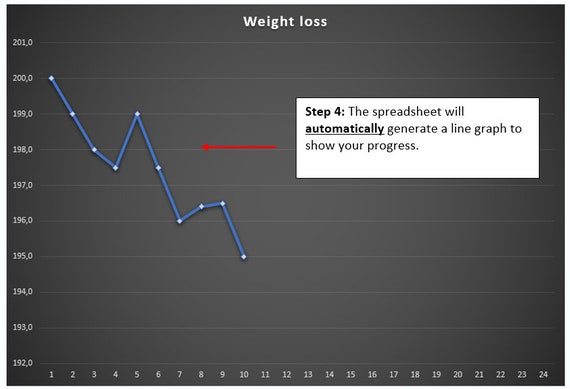 Weight Tracker Graph Sticker – The Journal Effect