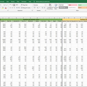 Maaltijdvoeding Calculator W / Personal Nutrition Database en Maaltijd Plan Schedule Spreadsheet - Maaltijd Calorie - Microsoft Excel / Google Sheets