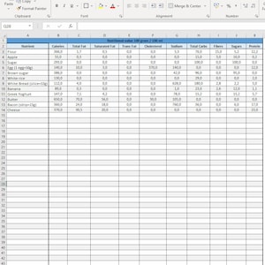 Recipe Calorie and Nutritional Value Calculator / Personal Nutrient List Database / Spreadsheet Template –  Excel / Google Sheets