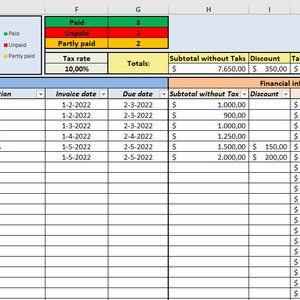 May include: A spreadsheet with a green, yellow, and red color scheme. The spreadsheet is titled "Invoice Tracker" and includes columns for invoice number, customer ID, customer name, description, invoice date, due date, subtotal without tax, discount, tax, invoice total, total paid, outstanding balance, and status. The spreadsheet also includes a pie chart showing the percentage of invoices that are paid, partly paid, and unpaid.