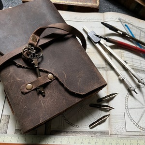 Leonadro da vinci Sketchbook