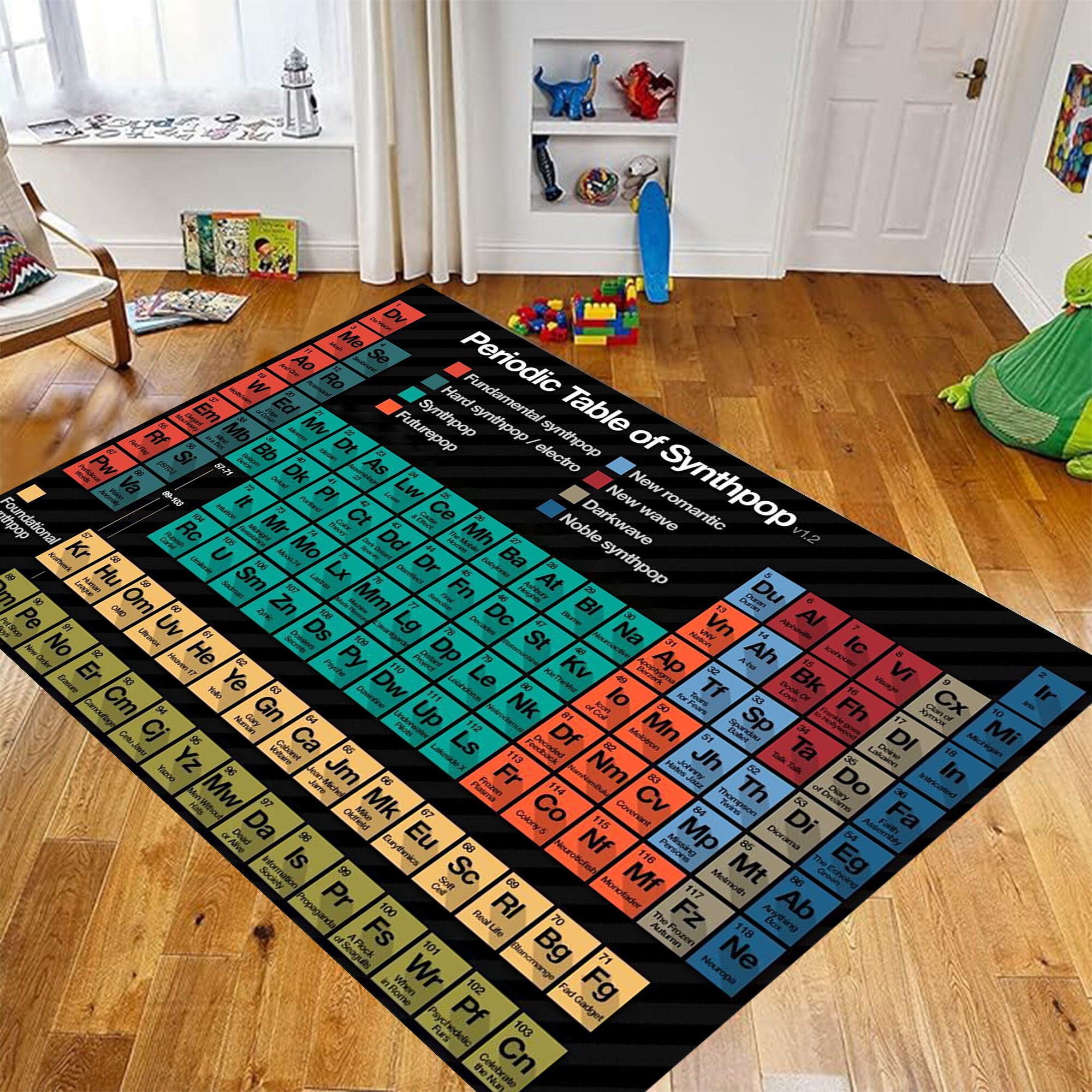 A Science Lab Rug Periodic Table Rug, Periodic Rug,chemistry Rug,educational Rug,chemical ...
