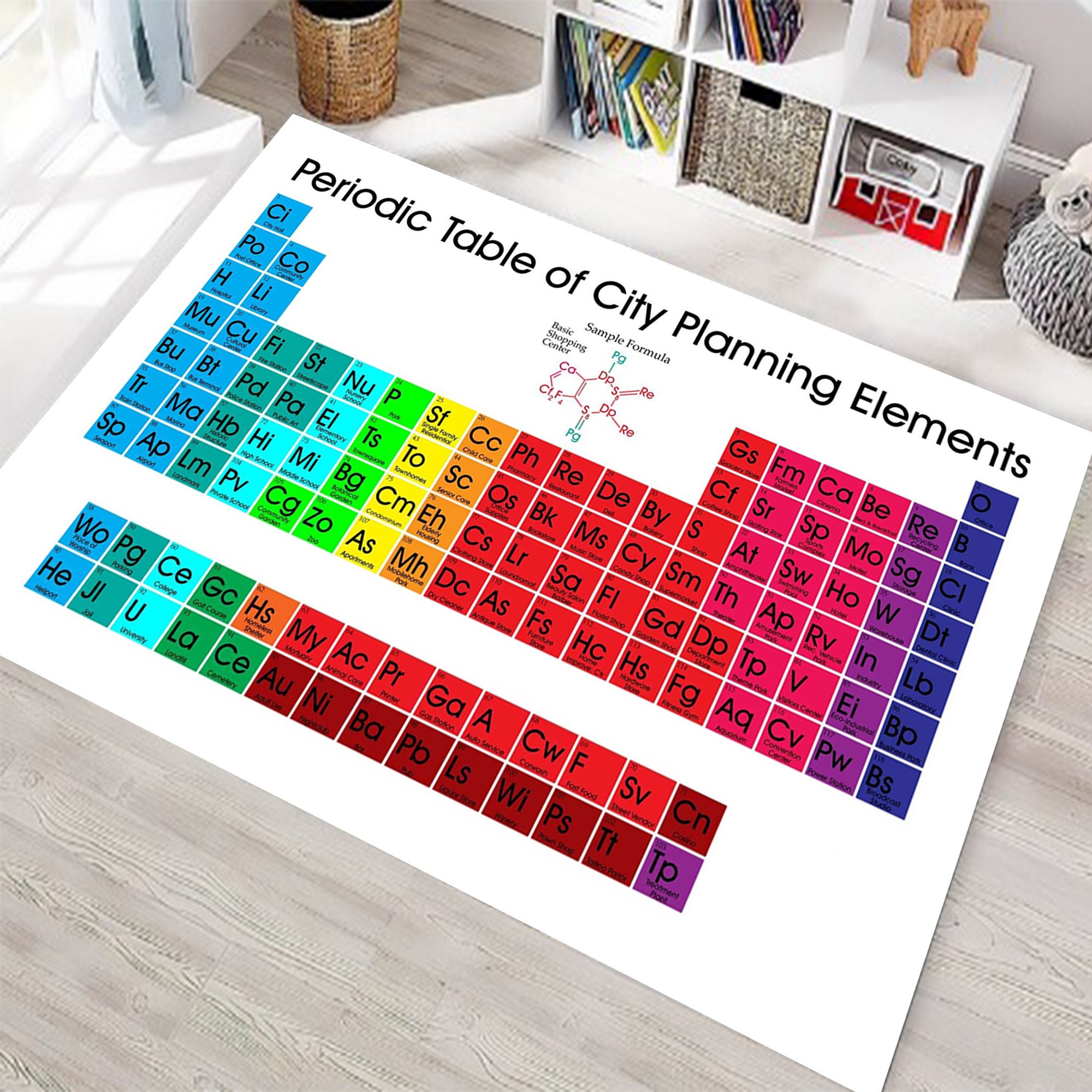 Periodic Table Rug, Periodic Rug,chemistry Rug,educational Rug,chemical ...