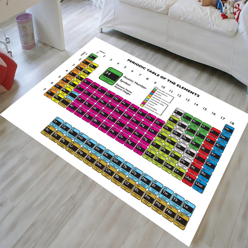 Periodic Table Rug, Periodic Rug,chemistry Rug,educational Rug,chemical ...