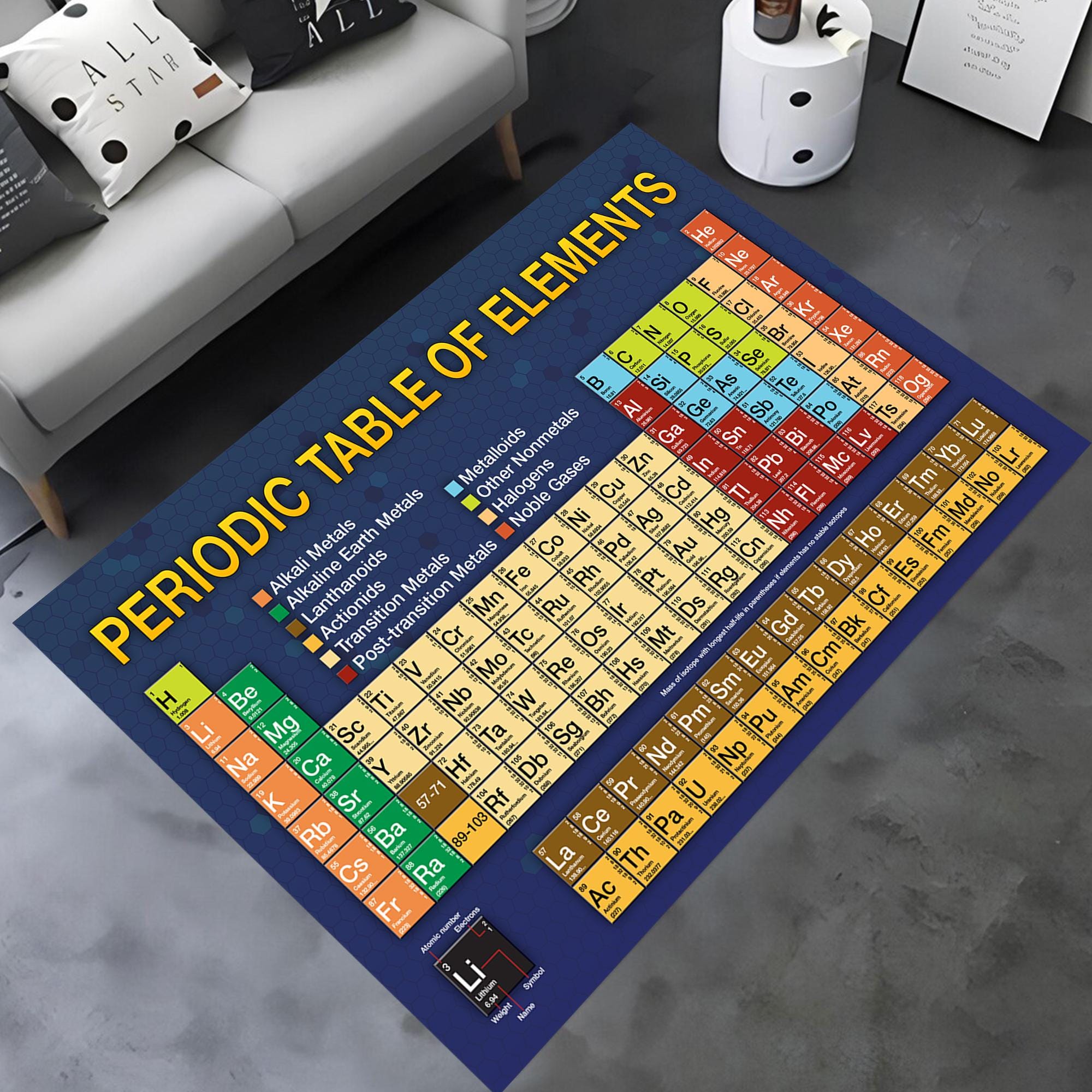 New Periodic Table Rug, Periodic Rug,chemistry Rug,educational Rug ...