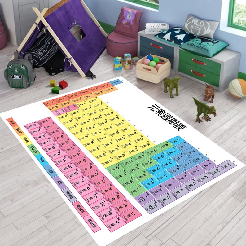 Periodic Table Rug, Periodic Rug,chemistry Rug,educational Rug,chemical ...