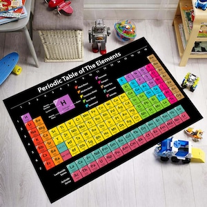Può includere: Un tappetino rettangolare nero con una tavola periodica degli elementi colorata. Il design include righe e colonne di simboli chimici in arancione, giallo, verde, blu e rosa, con una legenda che spiega la struttura atomica.