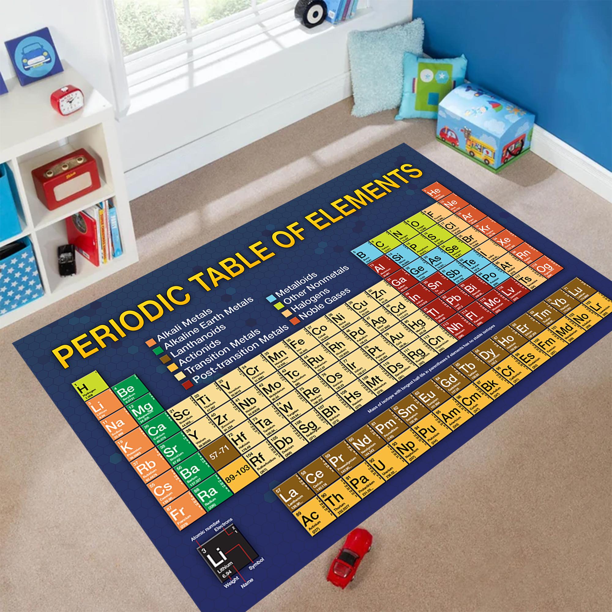 New Periodic Table Rug, Periodic Rug,chemistry Rug,educational Rug ...