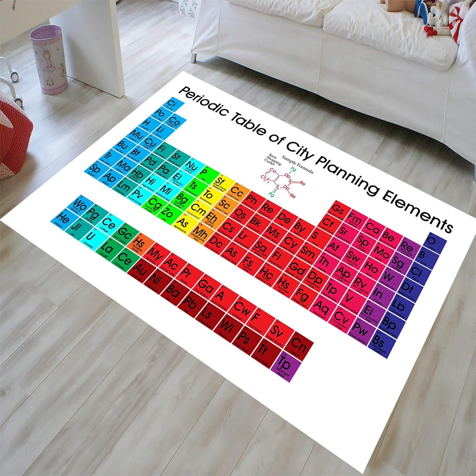 Periodic Table Rug, Periodic Rug,chemistry Rug,educational Rug,chemical ...