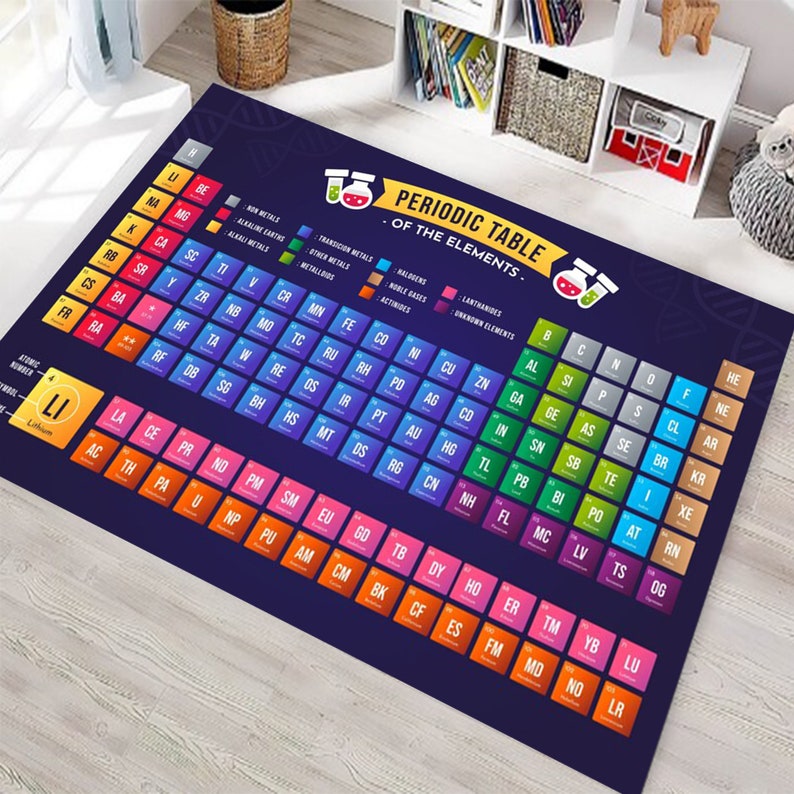 Science Center Rectangle Rug Periodic Table Rug,periodic Rug,science Classroom Decor,kids ...