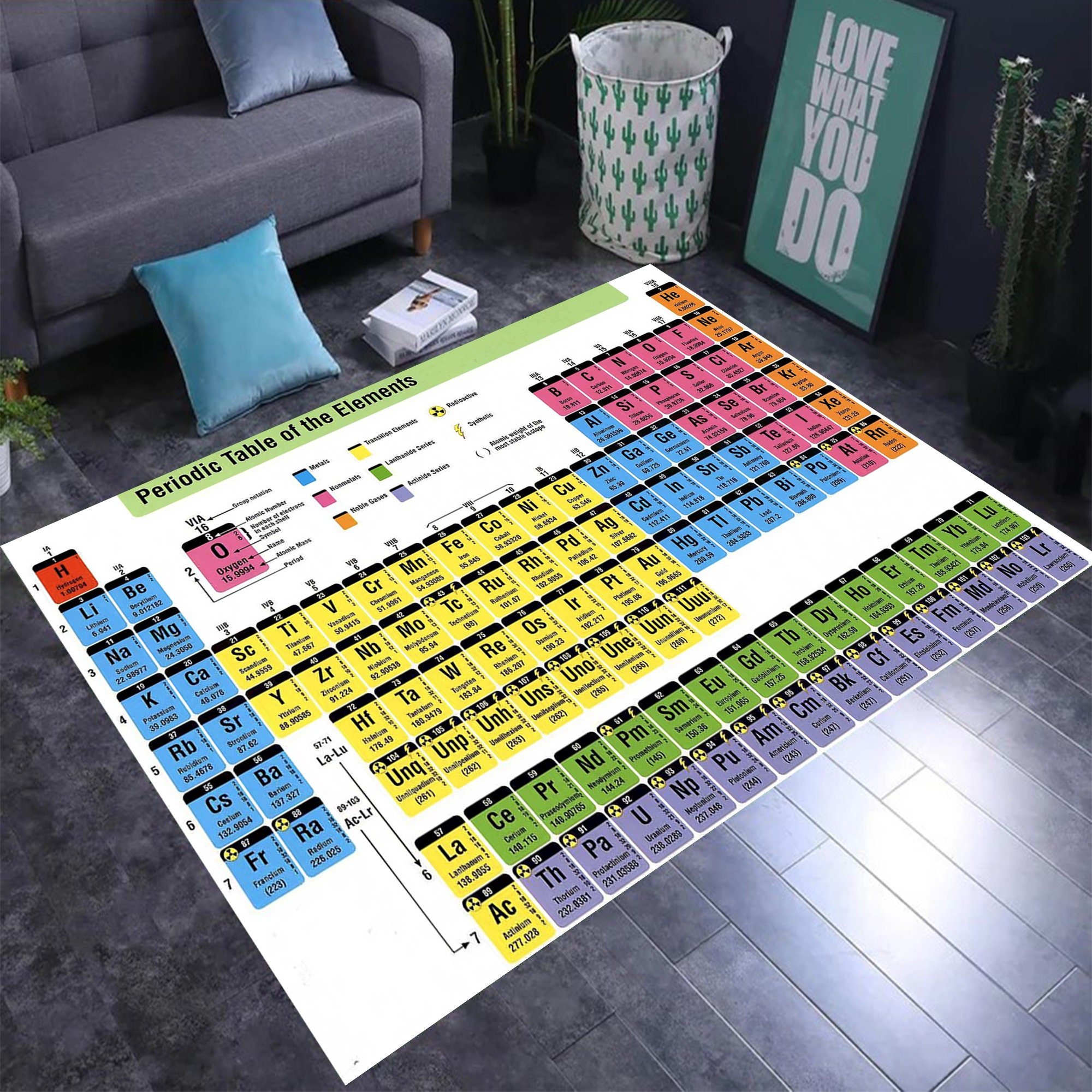 Periodic Table Rug, Periodic Rug,chemistry Rug,educational Rug,chemical ...