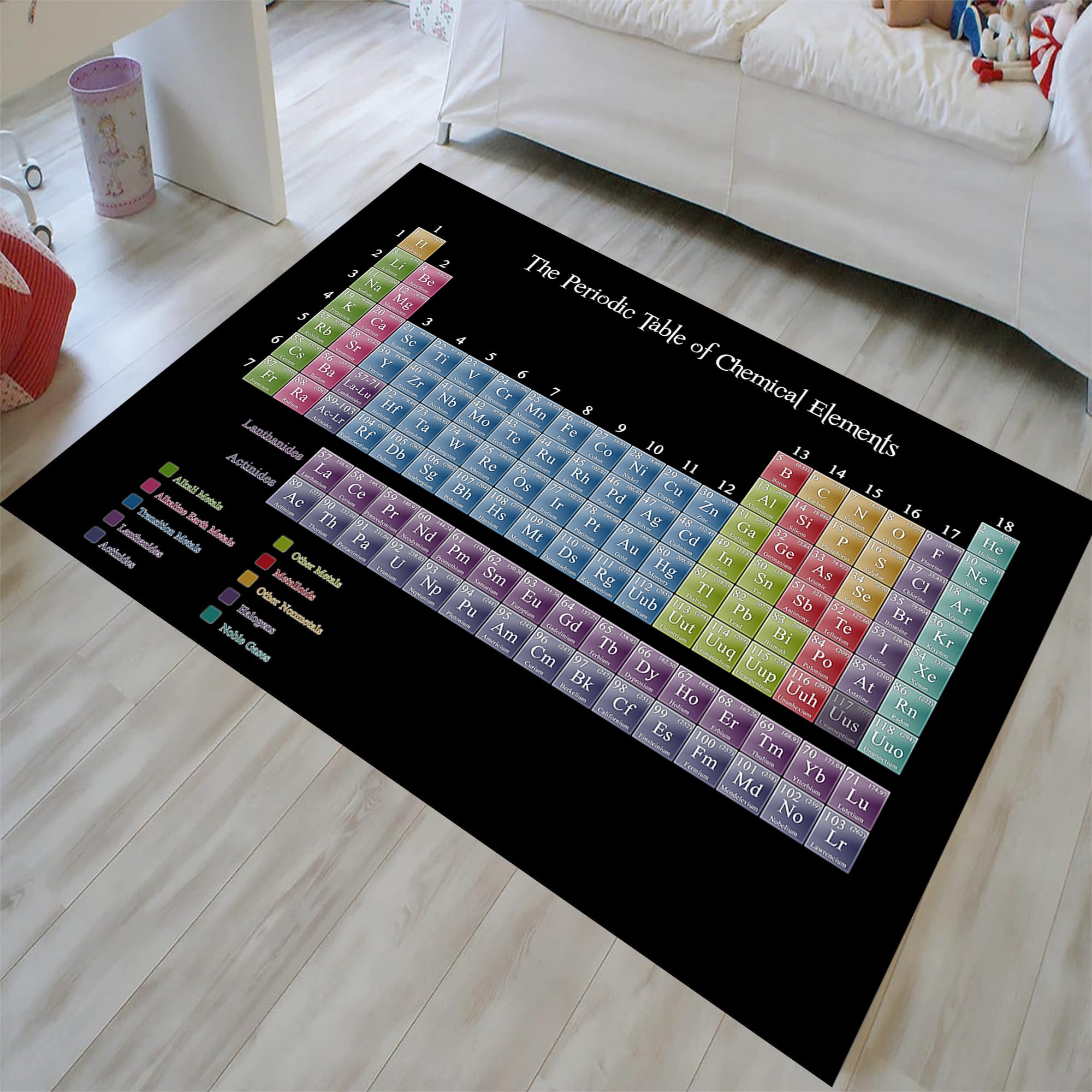 Science Classroom Rug Periodic Table Rug, Periodic Rug,chemistry Rug,educational Rug,chemical ...