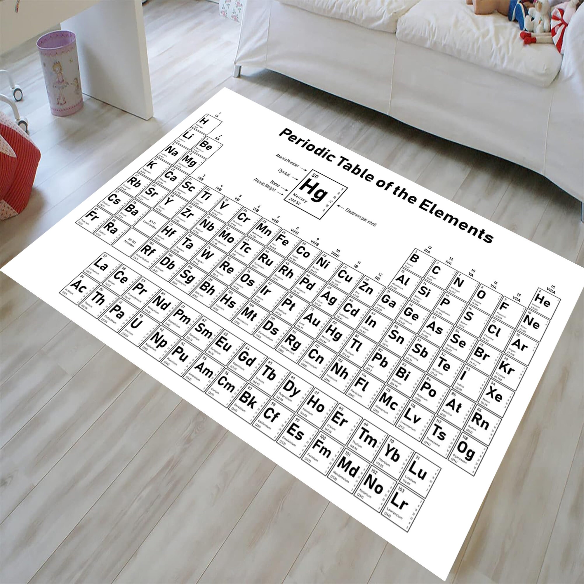 Science Classroom Rug Periodic Table Rug, Periodic Rug,chemistry Rug,educational Rug,chemical ...
