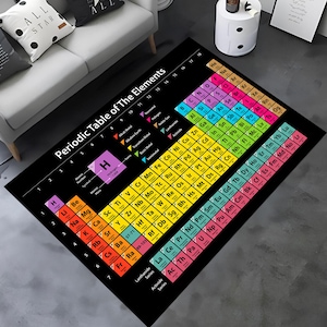 Educational Periodic Table of The Elements Area Rug | Recycled Microfiber Polyester Pile, Organic Cotton Base