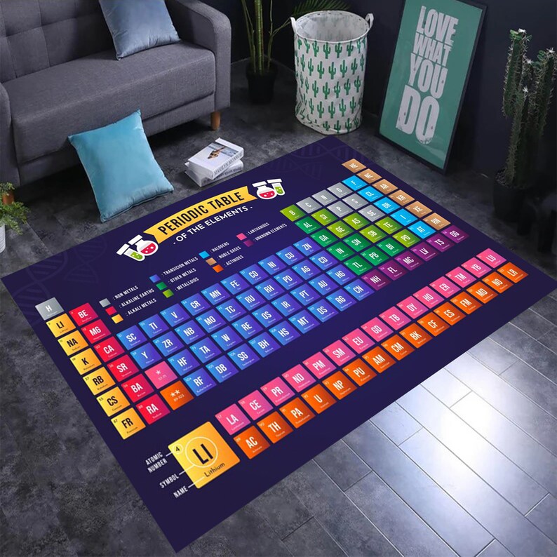 Science Center Rectangle Rug Periodic Table Rug,periodic Rug,science Classroom Decor,kids ...