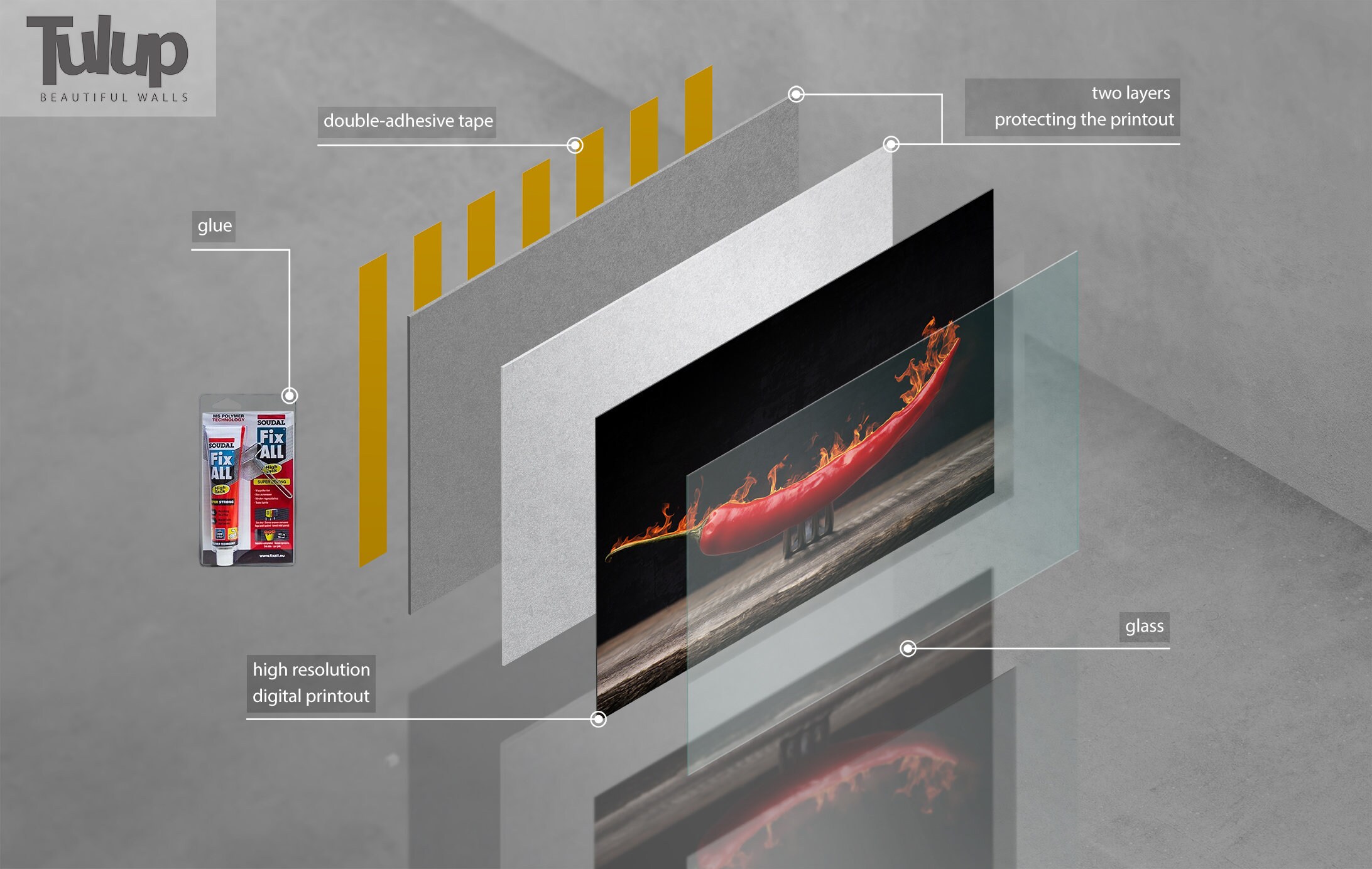 Field Poppies Splashback Red Backsplash Panel Gray Tempered - Etsy