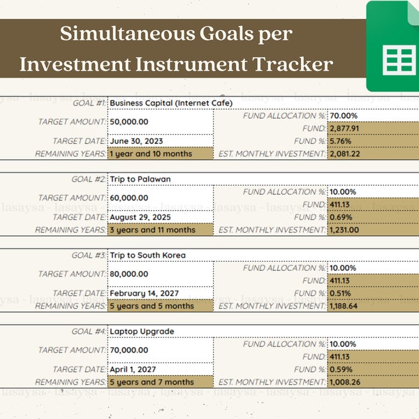 Simultaneous Goals per Investment Instrument Tracker | Google Sheets Template | Coffee Crumble Theme