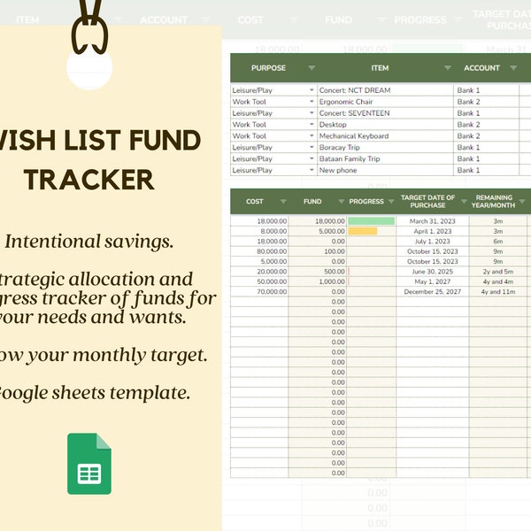 Wish List Fund Tracker Template | Google Sheets Template | Personal Finance