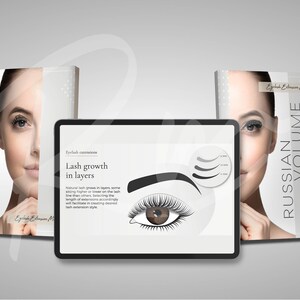 Editable Eyelash Extension Training Material Package (Classic & Russian Volume), Lash Manual, Ebook