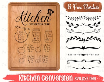 Kitchen Conversion Chart SVG: Measurements Sign, Baking & Cooking (Digital Download)