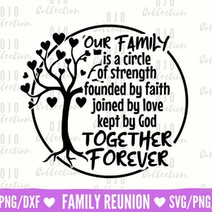 Familie svg, Familie Shirt SVG, Familientreffen SVG, Familienausflug SVG, Familientreffen Shirt svg, Familienurlaub svg, Familie Wandkunst digital
