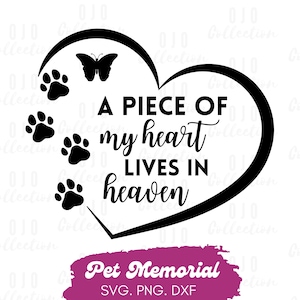 In loving memory SVG, Pet Memorial SVG, Dog Memorial SVG, Pet Loss svg, Cat Memorial, Dog Loss Svg, Angel Wings Svg, Pet in heaven