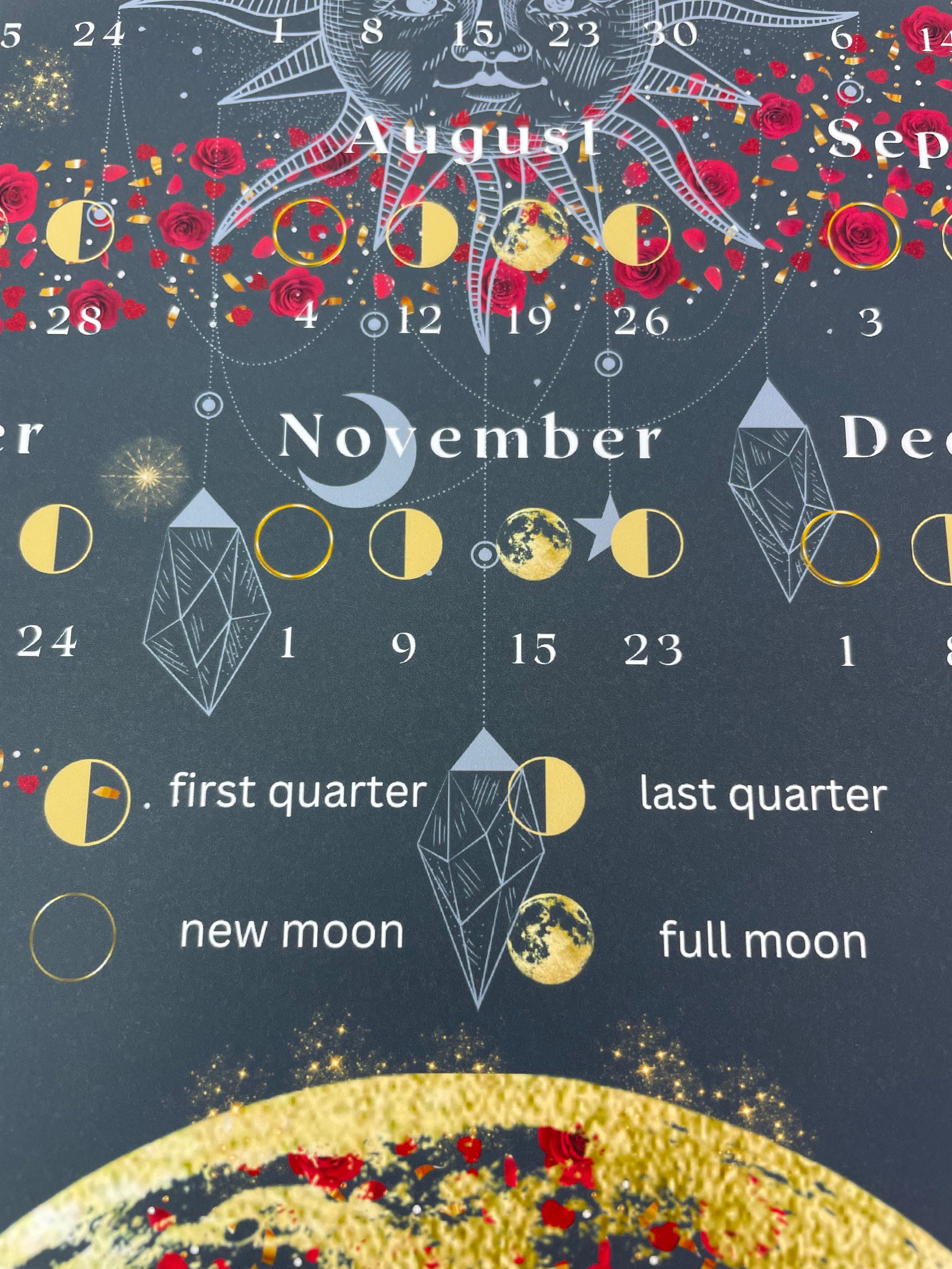Mondkalender 2024 Astrologie Kalender 2024 A3/A4 mit allen Mondphasen