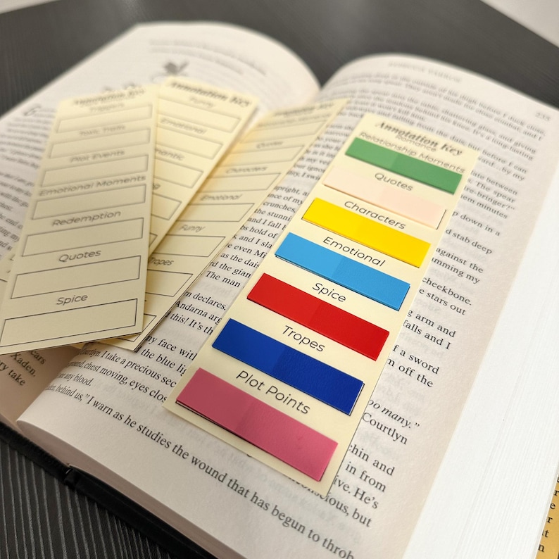 Annotation Labels Print Printable Book Annotation Key Bookmark Note Guide Reading Accessory for ...