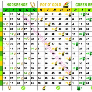 Puede incluir: Una tarjeta de bingo verde, amarilla y blanca con un tema de herradura, olla de oro y cerveza verde. La tarjeta tiene los números del 1 al 75 y las palabras "Bingo" impresas en ella.