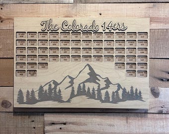 May include: Wooden wall art with the text "The Colorado 14ers" and a mountain and tree silhouette. It lists the names and elevations of Colorado's fourteeners, with each peak's name in a separate box.