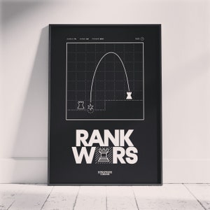 May include: Black and white poster with a graphic of a chess piece launching a projectile at another chess piece. The poster reads "RANK WARS" with a chess piece in the middle of the word "WARS". The text "STRANGER CHESS" is at the bottom of the poster.