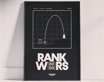 Rank Wars — Poster — StrangerChess