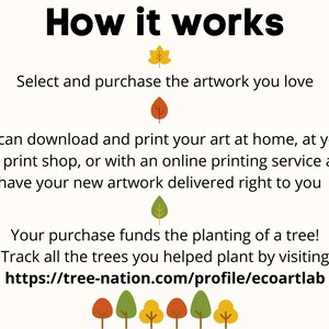 May include: How it works: Select and purchase artwork, download and print it at home or a local print shop, or have it delivered. Your purchase funds the planting of a tree! Track your trees at https://tree-nation.com/profile/ecoartlab