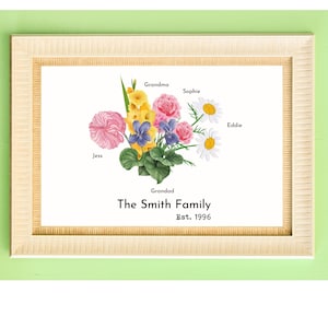 Mother&#39;s Day Gift. Personalised Family Print , Custom Family Print,  - Personalised Birth Flower Gift, Birth Month Flower Print, For Mum