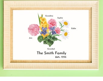 Personalized Family Birth Flower Print, Custom Watercolor Gift