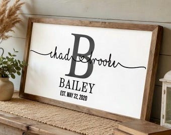 Wedding gifts personalized signs-bridal shower gift-established wedding sign-in wedding shower gift last name establish-sign wedding-custom