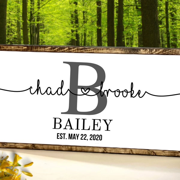 Wedding gifts personalized signs-bridal shower gift-established wedding sign-in wedding shower gift last name establish-sign wedding-custom