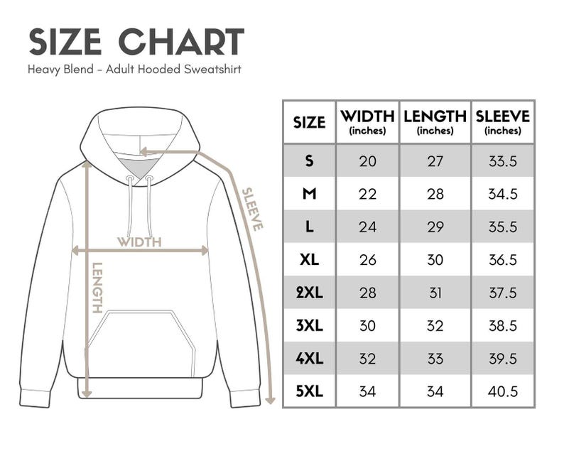May include: Size chart for a Heavy Blend adult hooded sweatshirt. The chart shows measurements in inches for width, length, and sleeve length, ranging from size S to 5XL. The diagram illustrates where each measurement is taken on the garment.