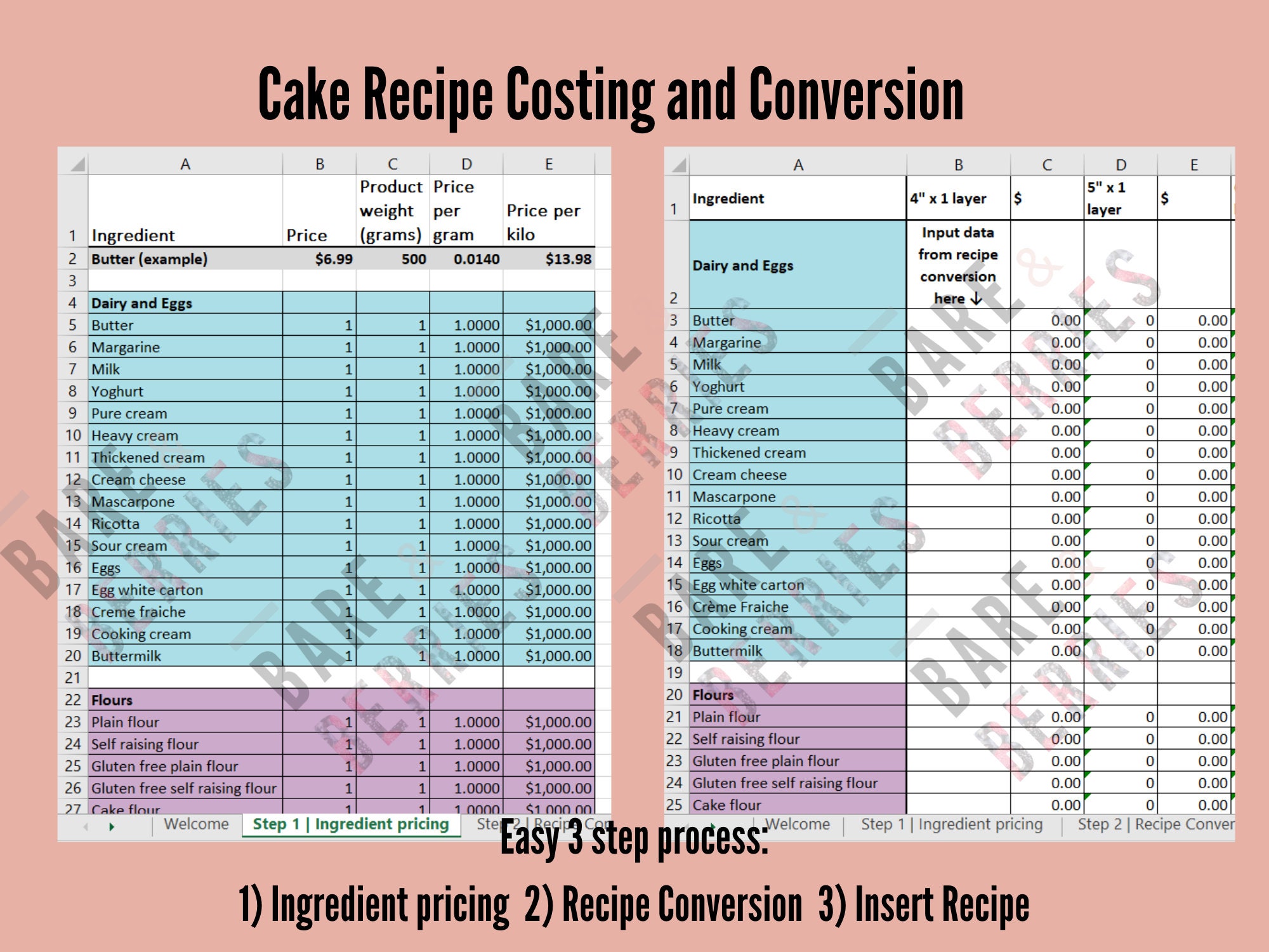 Cake Pan Conversion Chart - The Flavor Bender