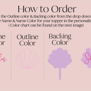 Pu&ograve; includere: Un grafico di istruzioni su sfondo rosa chiaro con il testo How to Order, Select the Outline color & Backing color from the drop down menus, Type the Name & Name Color for your topper in the personalization box e Color chart can be found on the next image. Mostra il nome Skylar in corsivo rosa, un contorno di conchiglia rosa, una forma di conchiglia viola chiaro e una conchiglia viola chiaro con il nome Skylar in rosa.