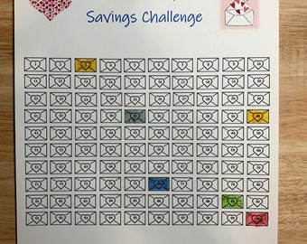 100 Envelope Savings Challenge Tracker