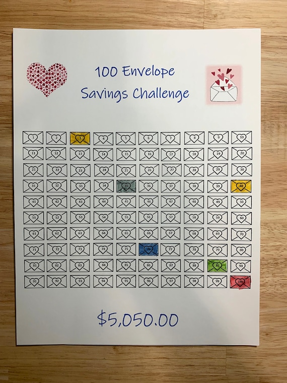 100 Envelope Savings Challenge Tracker
