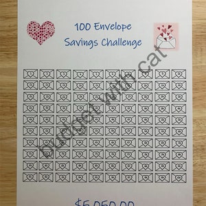 May include: A printable 100 envelope savings challenge chart with a heart made of smaller hearts in the top left corner and a cartoon envelope with hearts coming out of it in the top right corner. The chart is a grid of 100 envelopes, each numbered from 1 to 100. The total amount to be saved is $5,050.00.