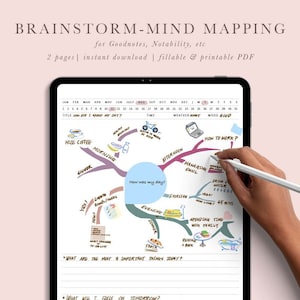 Diario delle mappe mentali per GoodNotes, Notability e Xodo / Mappa concettuale giornaliera / PDF compilabile / Download istantaneo / Lettera USA / Mappatura delle attività