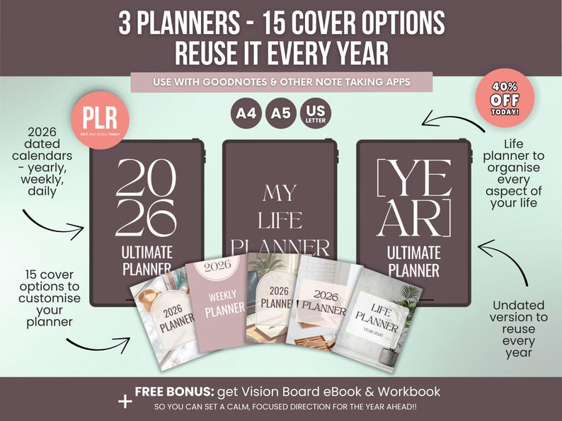 Hyperlinked 2026 Digital Life Planner Bundle, Goodnotes Planner ...