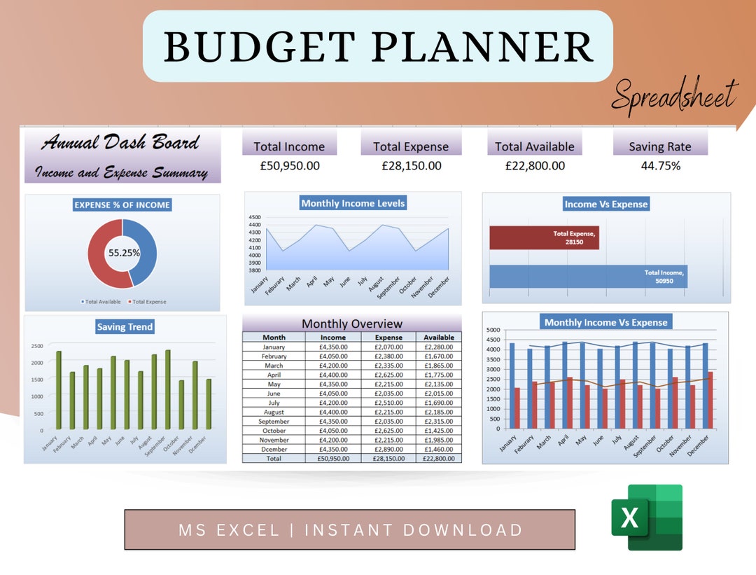 Excel Monthly Budget Template Google Sheet Planner Template Finance