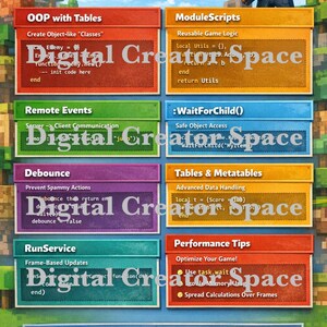 Roblox Lua Guide for Kids