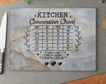 Puede incluir: Una tabla de cortar rectangular de vidrio con una superficie veteada en beige y blanco. El centro presenta una tabla de conversión de cocina impresa en negro con medidas para tazas, onzas, cucharadas y cucharaditas.